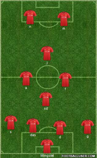 Liverpool Formation 2014