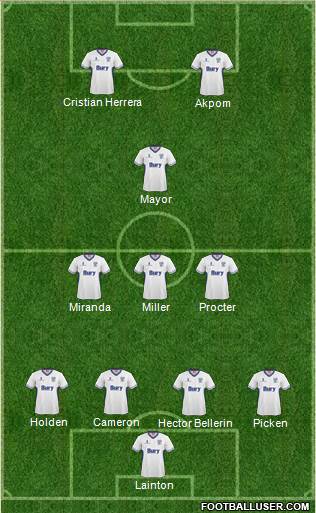 Bury Formation 2014