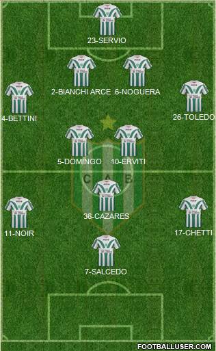 Banfield Formation 2014