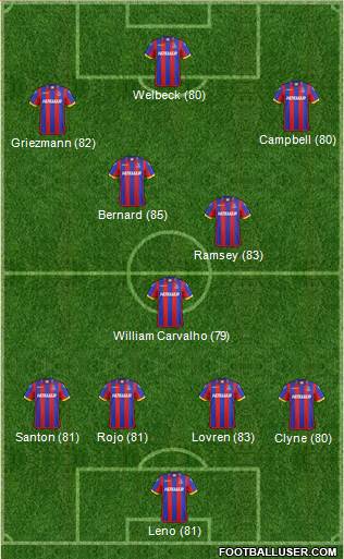 Crystal Palace Formation 2014