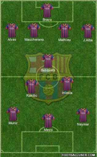 F.C. Barcelona Formation 2014