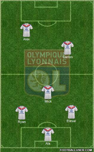 Olympique Lyonnais Formation 2014