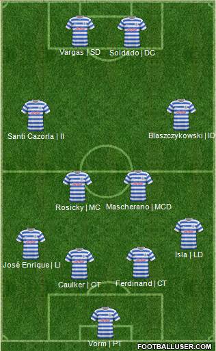 Queens Park Rangers Formation 2014