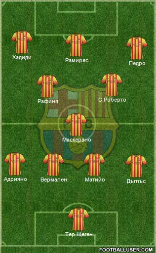 F.C. Barcelona Formation 2014
