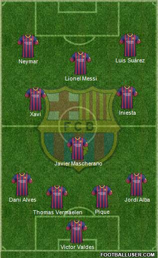 F.C. Barcelona Formation 2014