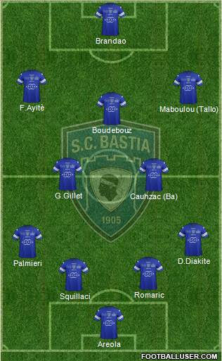 Sporting Club Bastia Formation 2014