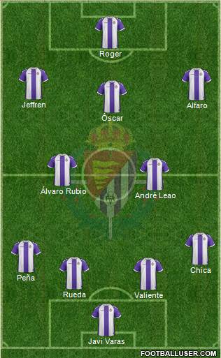 R. Valladolid C.F., S.A.D. Formation 2014