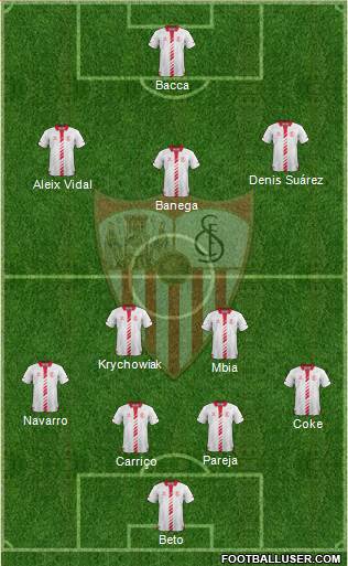 Sevilla F.C., S.A.D. Formation 2014