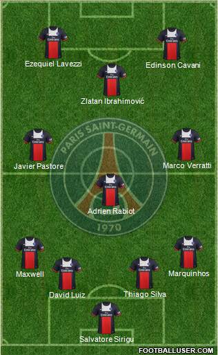 Paris Saint-Germain Formation 2014
