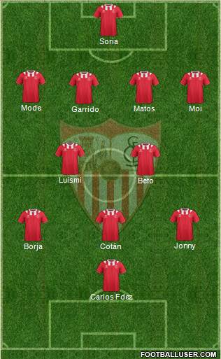 Sevilla F.C., S.A.D. Formation 2014