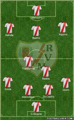 Rayo Vallecano de Madrid S.A.D. Formation 2014