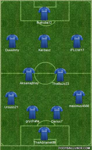 Chelsea Formation 2014