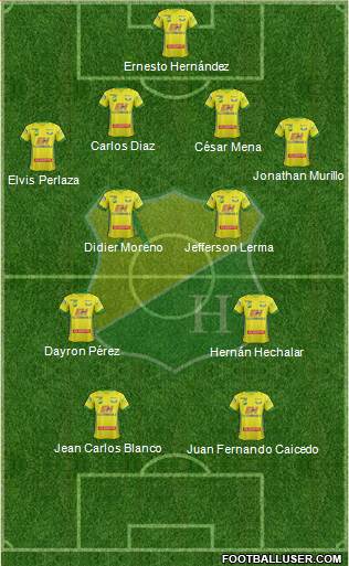 CD Atlético Huila Formation 2014