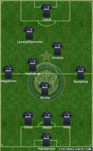 F.C. Internazionale Formation 2014