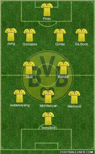 Borussia Dortmund Formation 2014
