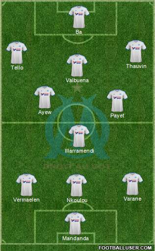 Olympique de Marseille Formation 2014