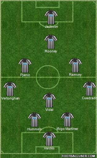 Newcastle United Formation 2014