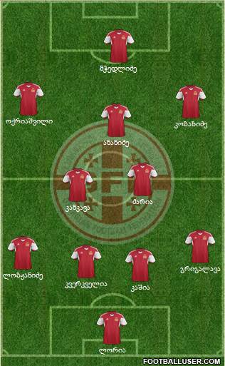 Georgia Formation 2014
