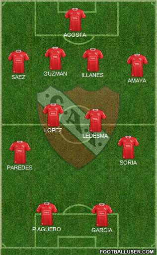 Independiente Formation 2014