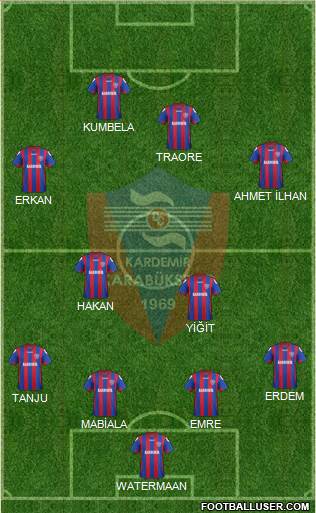 Kardemir Demir-Çelik Karabükspor Formation 2014