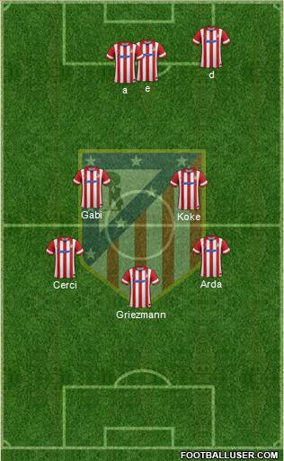C. Atlético Madrid S.A.D. Formation 2014