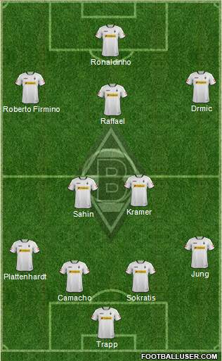 Borussia Mönchengladbach Formation 2014
