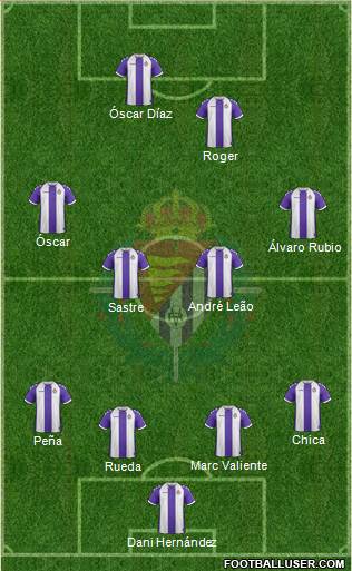 R. Valladolid C.F., S.A.D. Formation 2014
