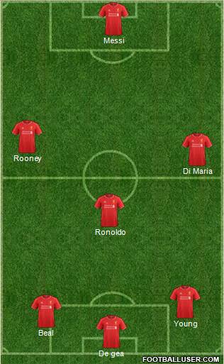 Liverpool Formation 2014