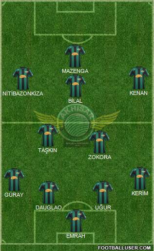 Akhisar Belediye ve Gençlik Formation 2014