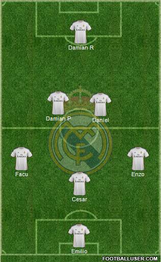 Real Madrid C.F. Formation 2014