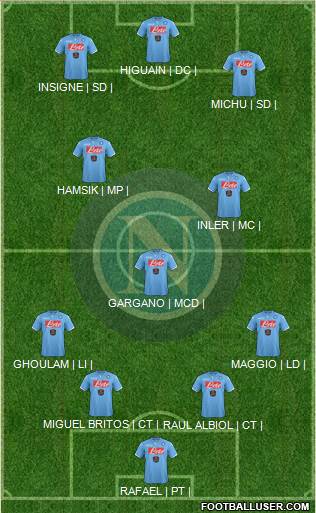 Napoli Formation 2014