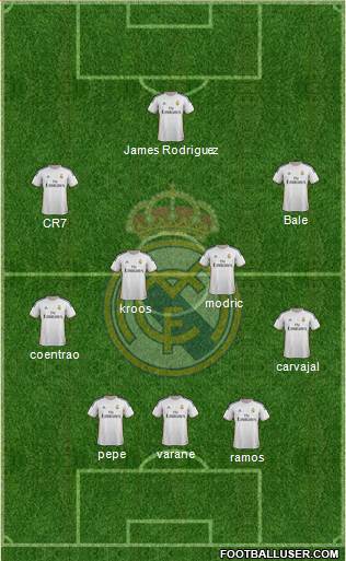 Real Madrid C.F. Formation 2014