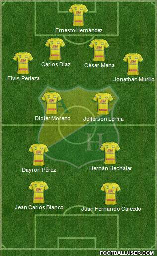 CD Atlético Huila Formation 2014