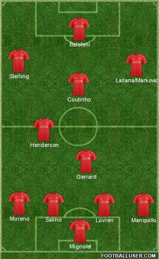 Liverpool Formation 2014