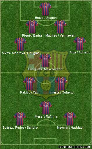F.C. Barcelona Formation 2014