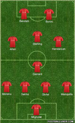 Liverpool Formation 2014