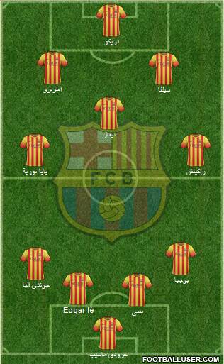F.C. Barcelona Formation 2014