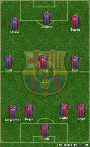 F.C. Barcelona Formation 2014