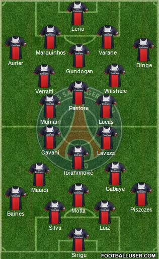 Paris Saint-Germain Formation 2014