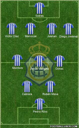R.C. Recreativo de Huelva S.A.D. Formation 2014
