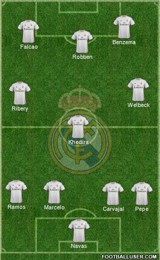 Real Madrid C.F. Formation 2014