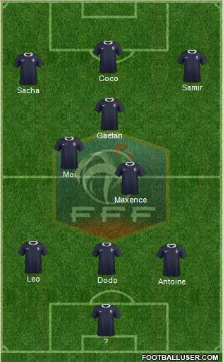 France Formation 2014