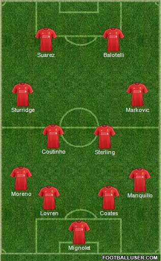 Liverpool Formation 2014