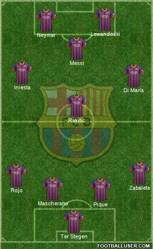 F.C. Barcelona Formation 2014