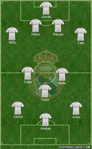 Real Madrid C.F. Formation 2014