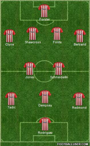 Southampton Formation 2014