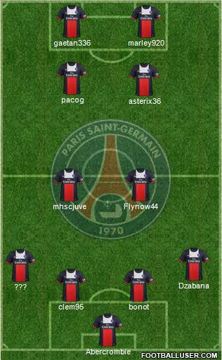 Paris Saint-Germain Formation 2014