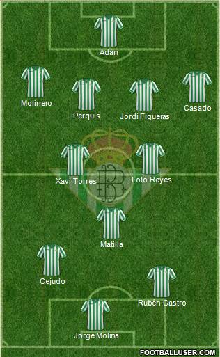 Real Betis B., S.A.D. Formation 2014