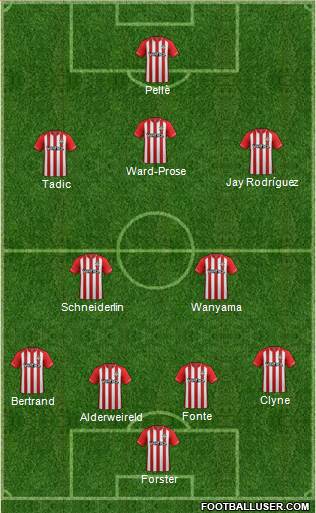 Southampton Formation 2014