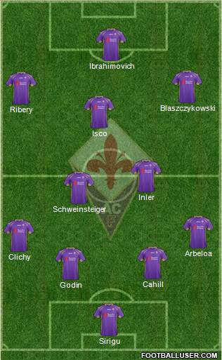Fiorentina Formation 2014